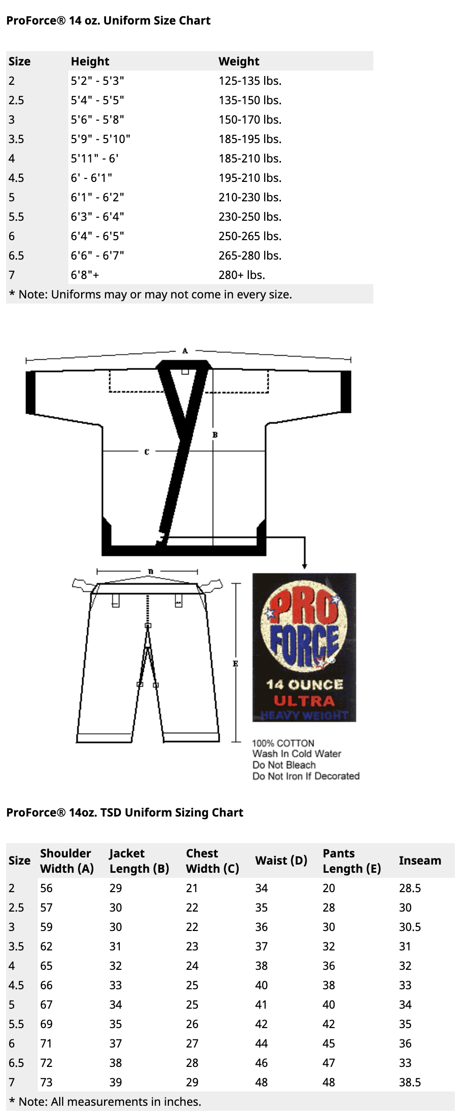 ProForce sporting goods ProForce 14 oz TSD Master Uniform Midnight Blue trim