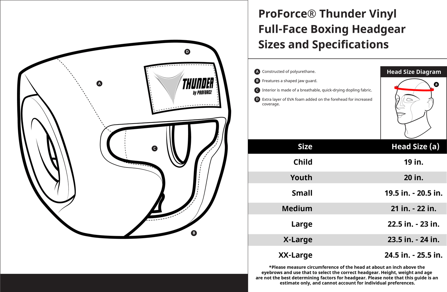 ProForce Sporting Goods ProForce Thunder Vinyl Full-Face Boxing Headgear Black