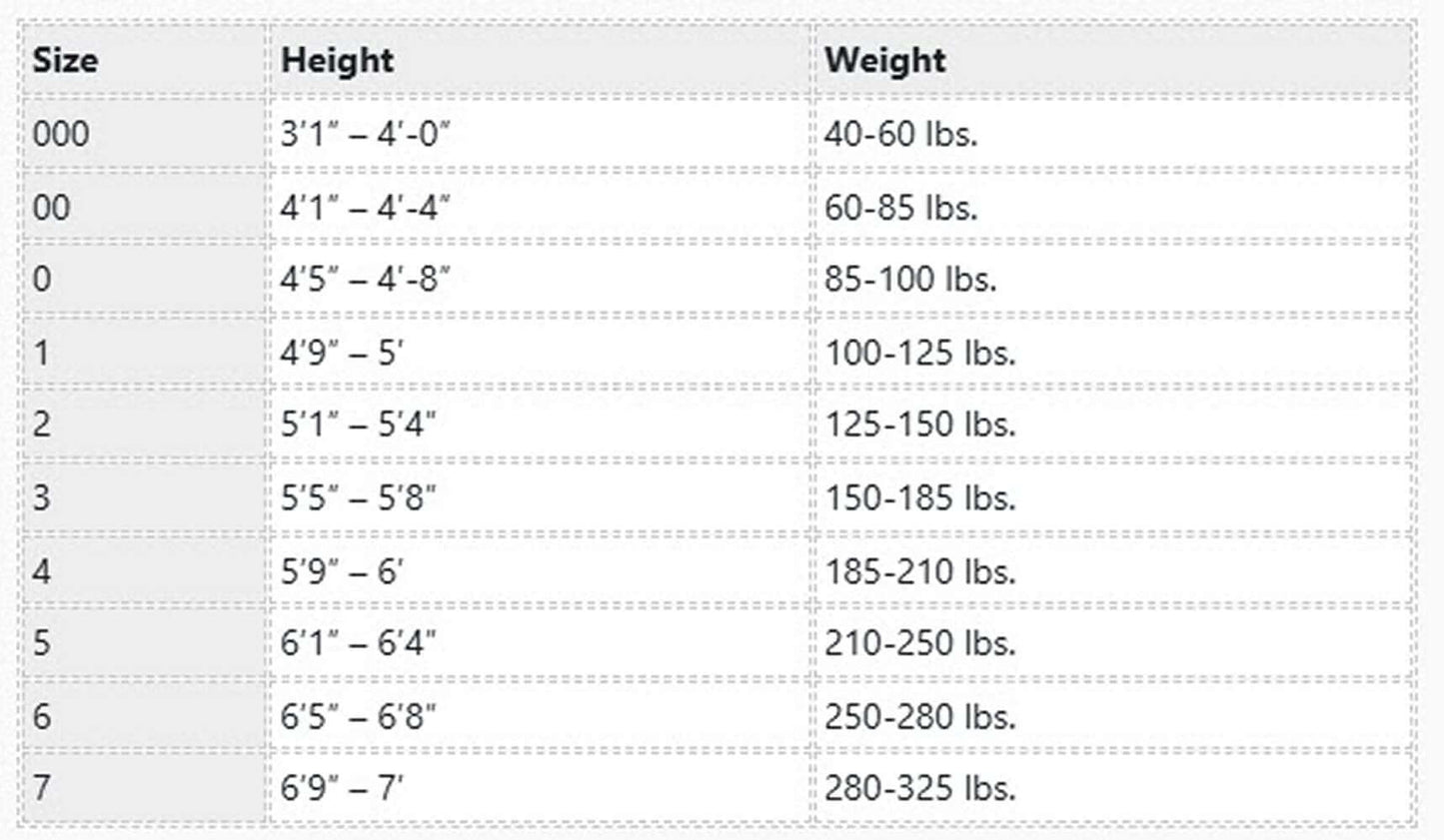 adidas sporting goods Adidas ADI-CLUB TAEKWONDO UNIFORM 3 STRIPES WTF approved