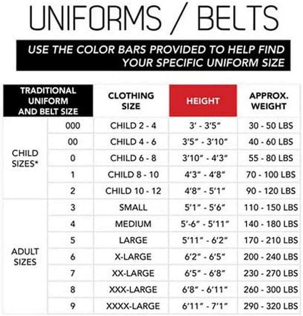 BlackBeltShop Sporting Goods Home Study Black Belt Training Program