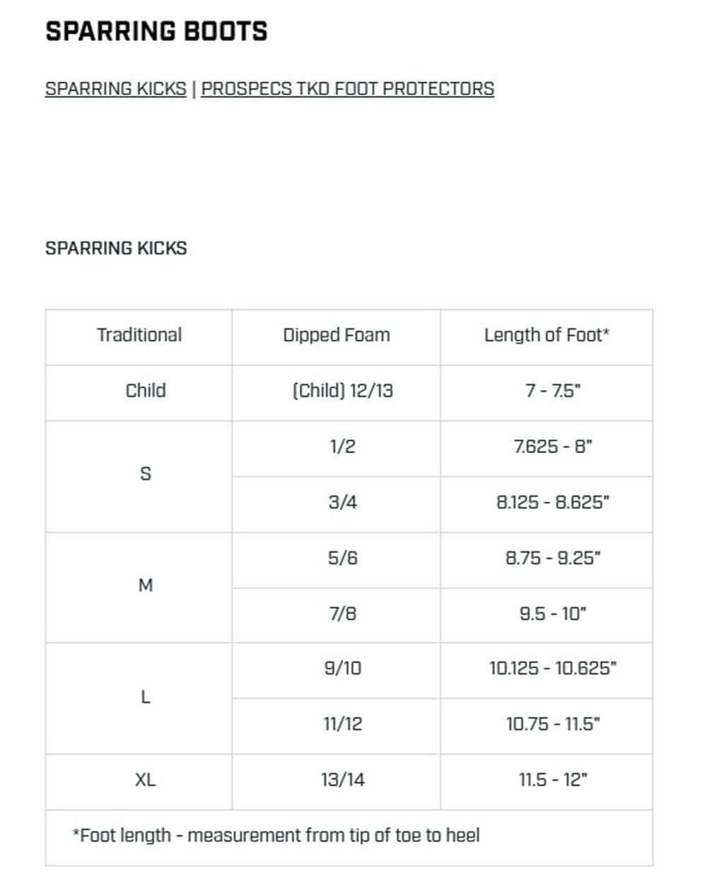 Century sporting goods KIZE Sparring Combo Set karate