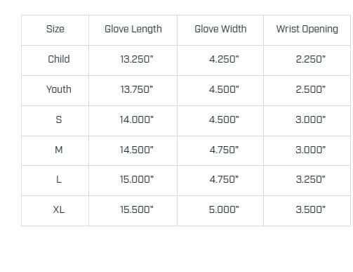 Century Sporting Goods WAKO Determination Bundle Sport Karate Combo