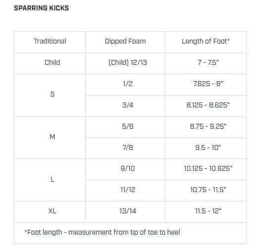 Century Sporting Goods WAKO Determination Bundle Sport Karate Combo