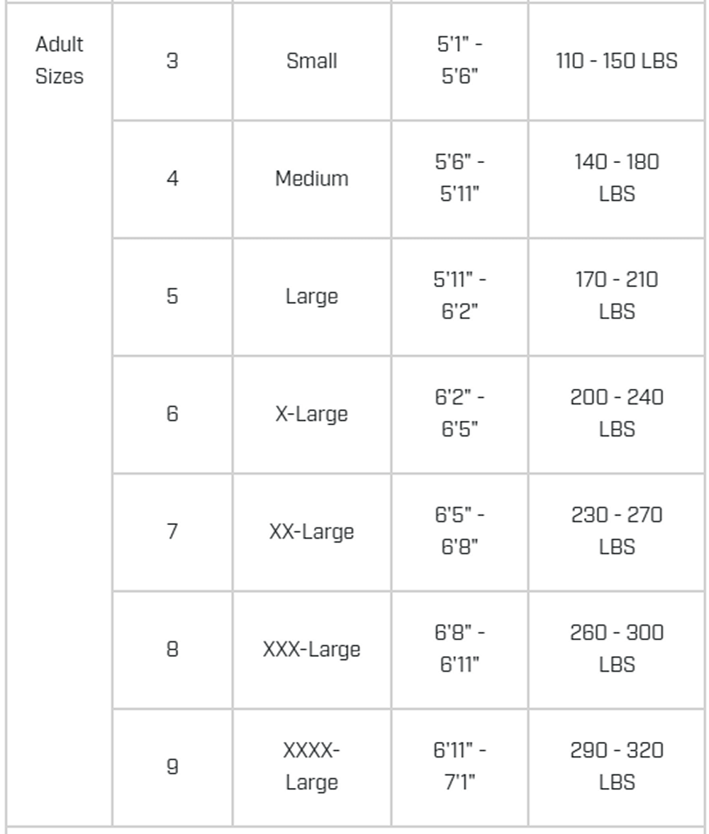 Century sporting goods Century 7 OZ MIDDLEWEIGHT STUDENT UNIFORM WITH ELASTIC PANT