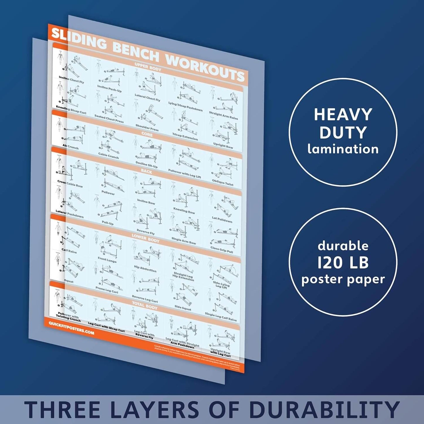 Eclipse Martial Art Supplies Fitness Planners Sliding Bench Workout Poster - Compatible with Total Gym