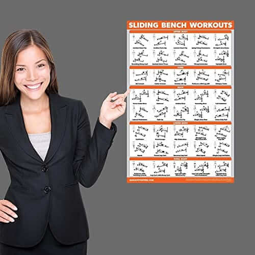 Eclipse Martial Art Supplies Fitness Planners Sliding Bench Workout Poster - Compatible with Total Gym