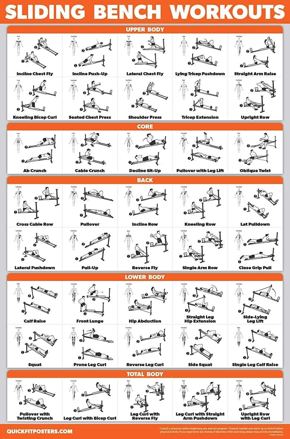 Eclipse Martial Art Supplies Fitness Planners Sliding Bench Workout Poster - Compatible with Total Gym