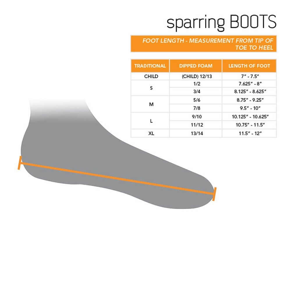 EclipseMartialArtSupplies sporting goods 6 piece karate Taekwondo sparring gear combo set