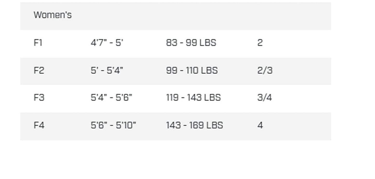 EclipseMartialArtSupplies sporting goods Gemeness FEMALE AIR PRO GI 2.0 BJJ Brazilin Jiu Jitsu