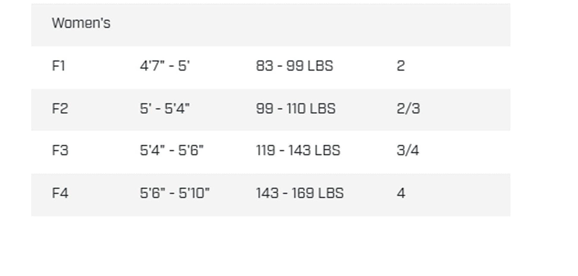 EclipseMartialArtSupplies sporting goods Gemeness FEMALE AIR PRO GI 2.0 BJJ Brazilin Jiu Jitsu