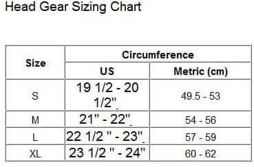 Macho sporting goods Macho Dyna 8 Piece Combo Sparring Guards face Shield