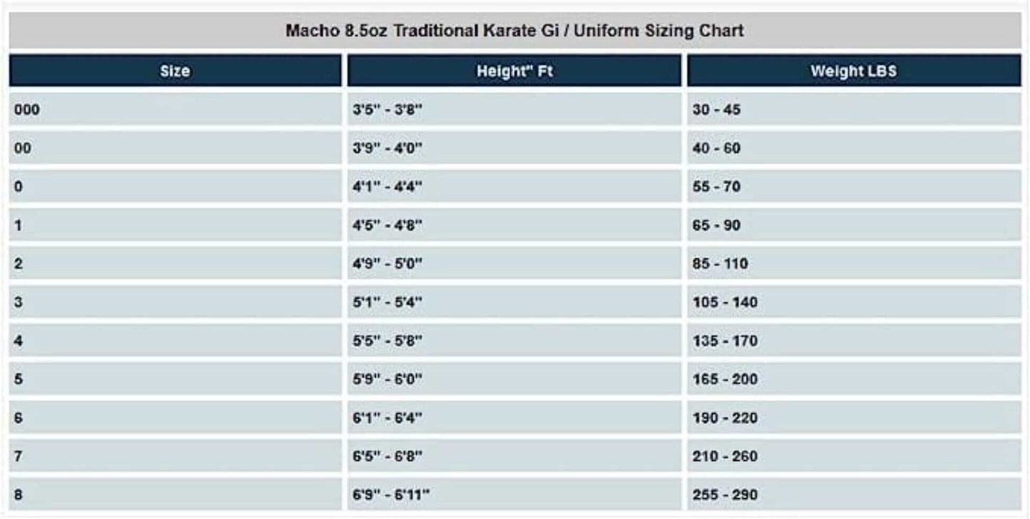 Macho sporting goods MACHO TRADITIONAL MIDDLEWEIGHT Karate