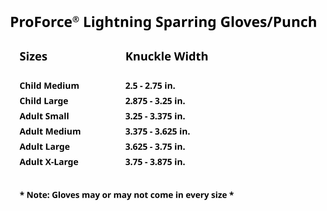 ProForce Sporting Goods ProForce Lighting 7 Piece Sparring Gear Combo Set