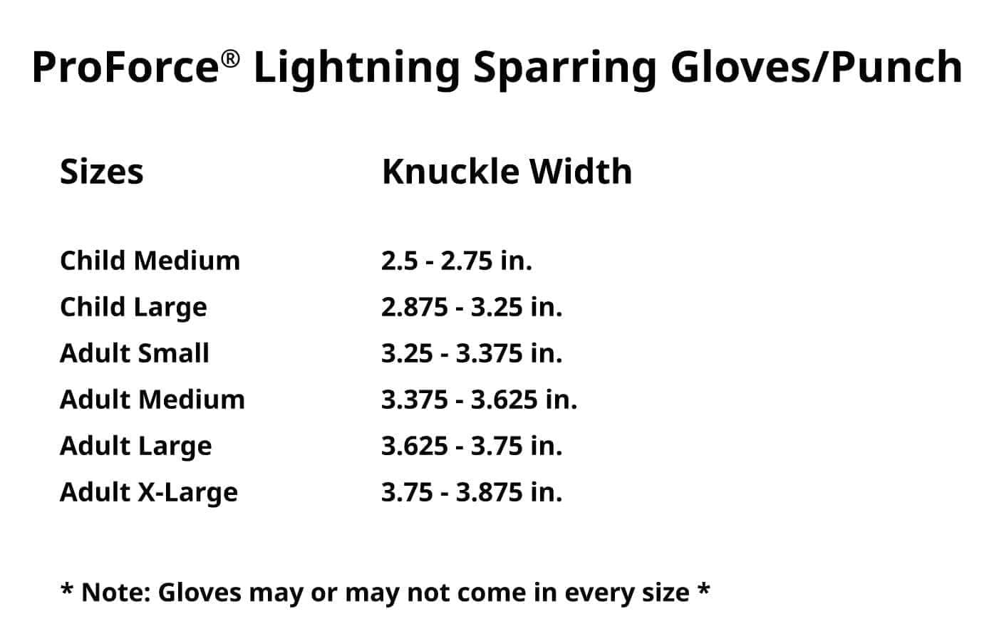 ProForce sporting goods ProForce Lighting 5 Piece Sparring Gear Combo Set WHITE