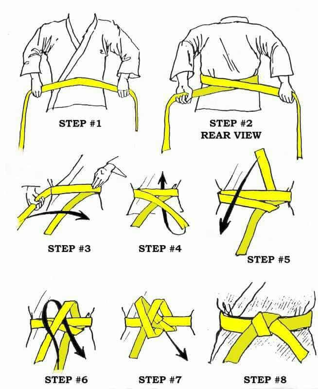 ProForce sporting goods ProForce 1.5 inch wide Double Wrap Two-Tone Karate Belt