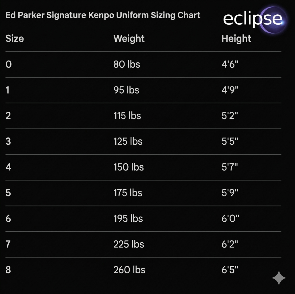 ProForce sporting goods Ed Parker Signature Kenpo Uniform Stone Washed